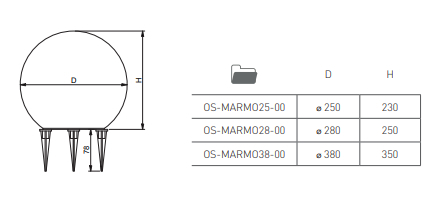 Світильник садовий куля GTV MARMO, E27, макс. 20Вт, IP65, d25см, пластик (OS-MARMO25-00)
