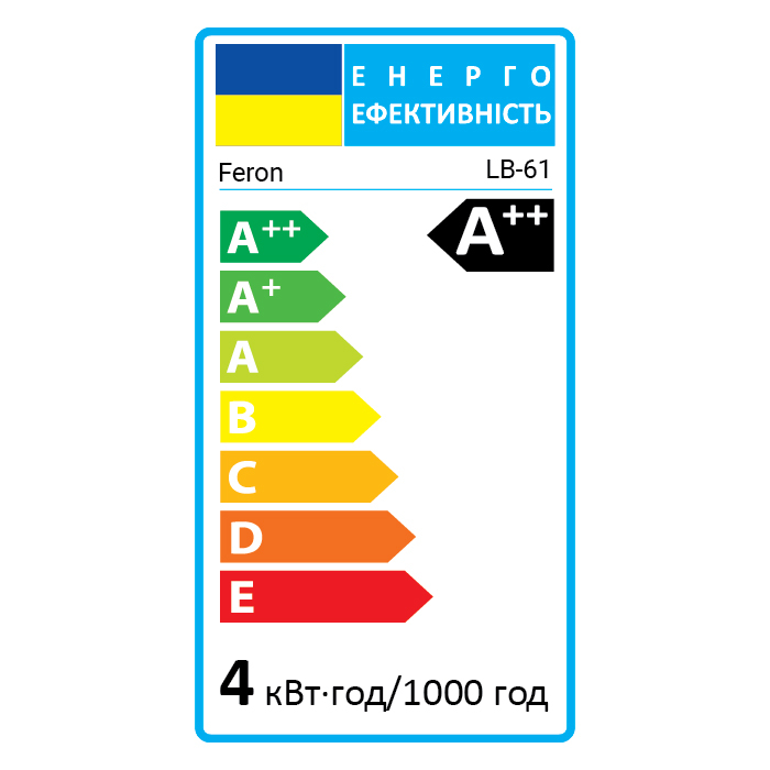 Світлодіодна лампа Feron Filament LB-61 4Вт E14 4000K