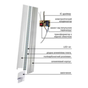 Cвітильник cвітлодіодний VIOLUX FIT 20W 6000K 1900Lm 600mm IP20 (20) (300002)